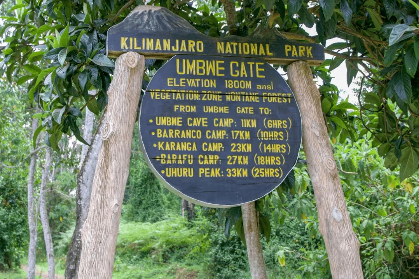 7 Days Umbwe Route